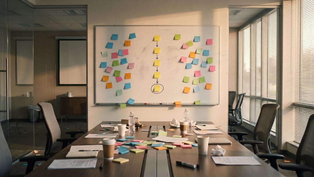 An empty meeting room in late-afternoon sun after a workshop. On the whiteboard, five yellow sticky notes form a single vertical column joined by arrows, with the bottom note circled in marker. Dozens of other sticky notes in blue, pink, green and orange are scattered unconnected on either side, and more lie on the table among coffee cups, papers and an uncapped marker.